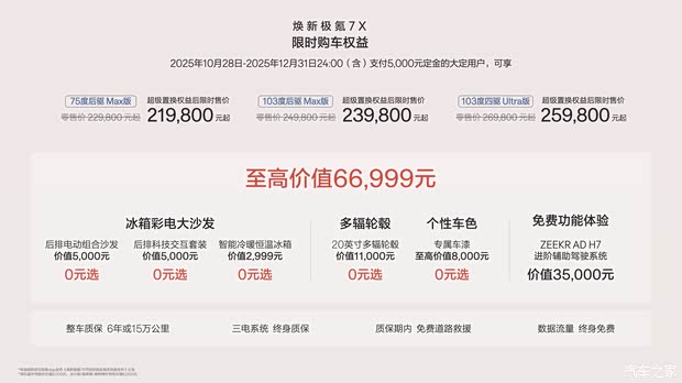 限时21.98万起 升级900V架构/最大续航802公里 新款极氪7X上市