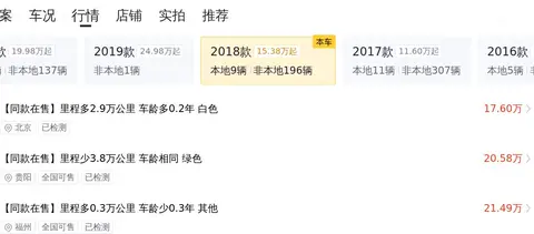 20多万圆梦保时捷！18年Macan，体验速度与激情！