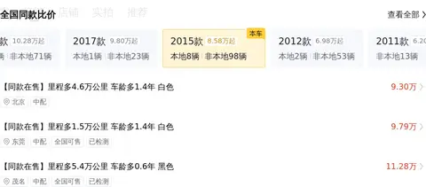十年皇冠仍优雅，2.5L自吸一手车，情怀落地仅需10万+